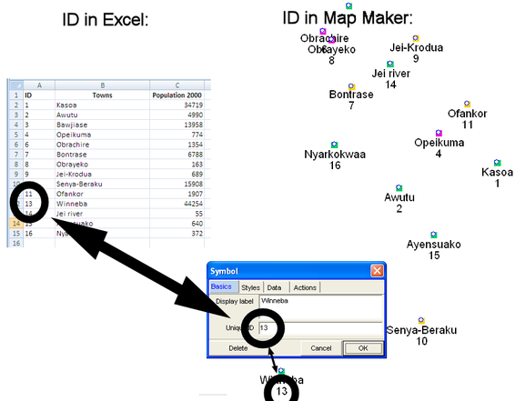 Unimas Database. Map 4.2 Import database - LUPMISManual