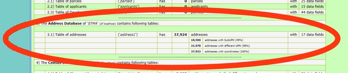 9.7.3 Parameters of Address Directory - LUPMISManual
