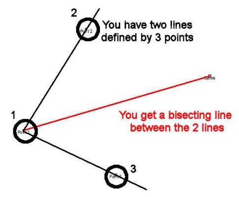 8.2.1 Lines