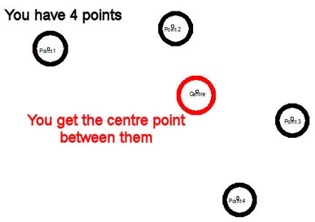 8.2.4 Points